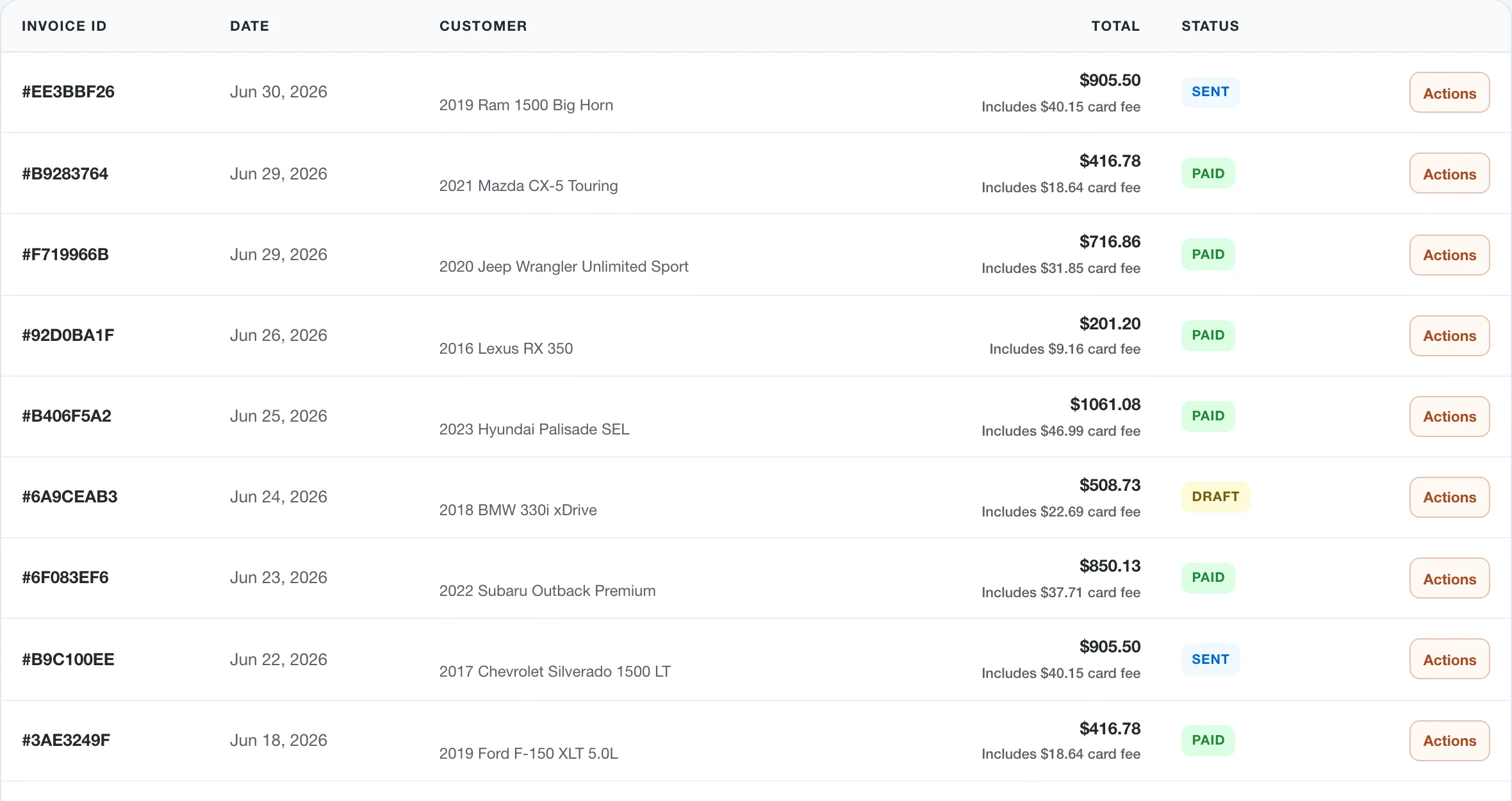 Real WrenchDay invoice workflow with customer names redacted